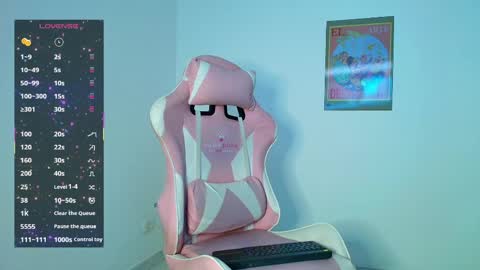 Snapshot of shopiaa_m chatting on 29, 4, 2026 Sophia ONLYFANS online show from 29, 4, 2026