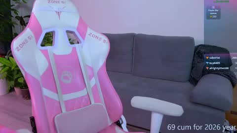  HI i am Marcy online show from 19, 3, 2026