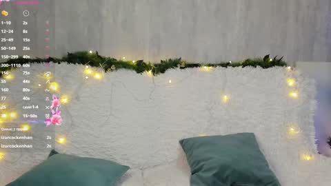 Melanie online show from 26, 12, 2024