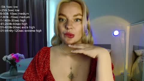Eva online show from 30, 5, 2026