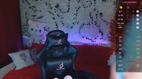 Snapshot of sidny_blush chatting on 12, 12, 2024 Sidny online show from 12, 12, 2024