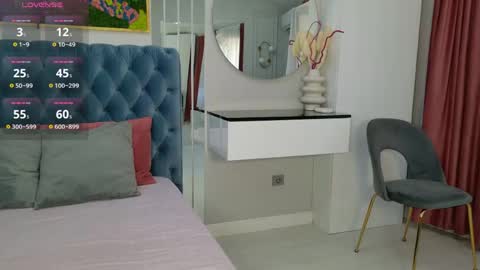 Snapshot of siennapierce chatting on 14, 4, 2026 Sienna online show from 14, 4, 2026