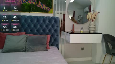 Snapshot of siennapierce chatting on 15, 4, 2026 Sienna online show from 15, 4, 2026
