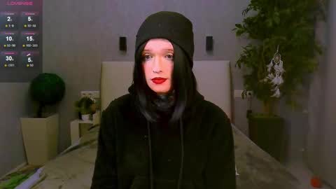 Snapshot of simona_rain chatting on 2, 2, 2025 Simona online show from 2, 2, 2025