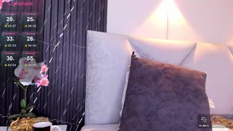 Shopia online show from 6, 3, 2025