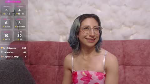 Snapshot of skarletjhonson_ chatting on 16, 1, 2025 Skarlet online show from 16, 1, 2025