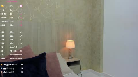 Snapshot of skinny_noa chatting on 28, 2, 2025 Noa online show from 28, 2, 2025