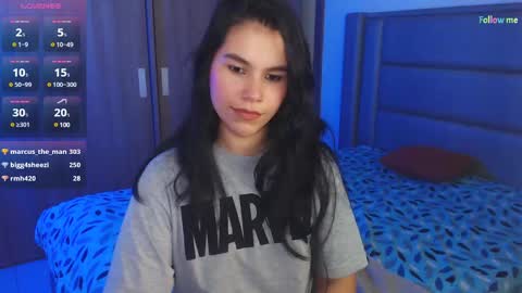 Snapshot of sky_lover_ chatting on 20, 1, 2025 Sky online show from 20, 1, 2025