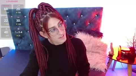 Sofi online show from 28, 1, 2025