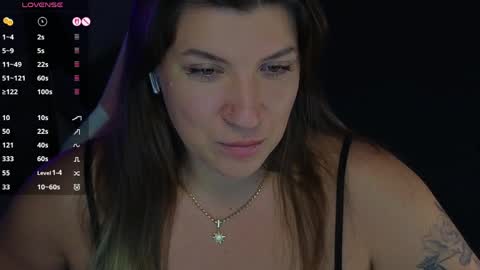 Sofia Lush is active  PVT is open  Welcome to the world of pleasure online show from 9, 4, 2026