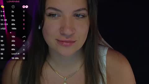 Sofia Lush is active  PVT is open  Welcome to the world of pleasure online show from 10, 4, 2026