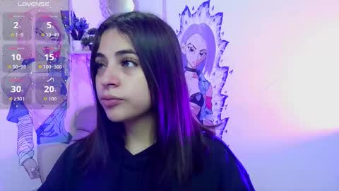 sofia_lara28 online show from 6, 3, 2026