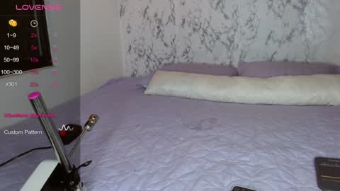 Sofi cortes626 Ig online show from 5, 12, 2024