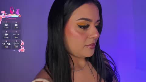 Snapshot of sofiaqueen__ chatting on 13, 7, 2026 Schedule 0800 - 1500 gtm-5 online show from 13, 7, 2026