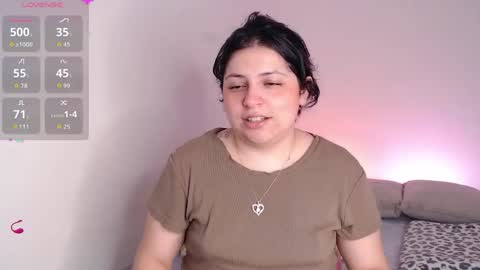 Snapshot of sofix_ chatting on 3, 5, 2026 Lau online show from 3, 5, 2026