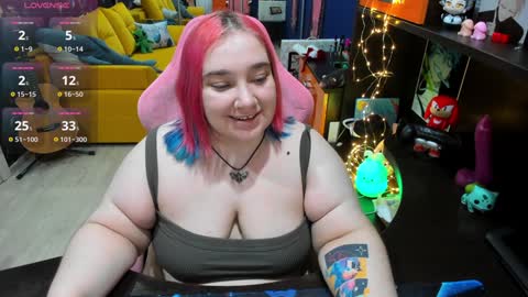 Sofie online show from 28, 1, 2025