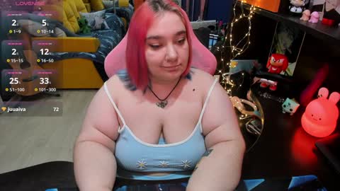 Sofie online show from 8, 2, 2025