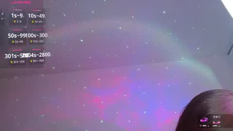 Snapshot of soofy__ chatting on 7, 7, 2026 soofy online show from 7, 7, 2026