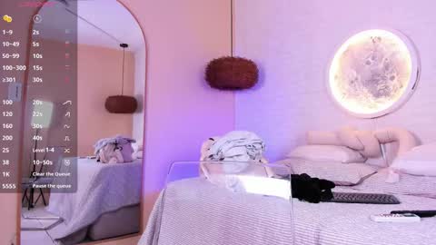 sophi_cooper29 online show from 21, 3, 2026