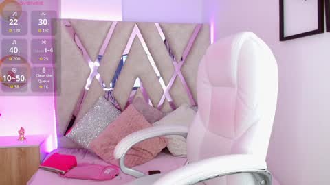 Snapshot of sophi_gray chatting on 21, 1, 2025 Shophi online show from 21, 1, 2025