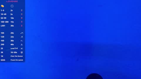 Sophie online show from 11, 1, 2026