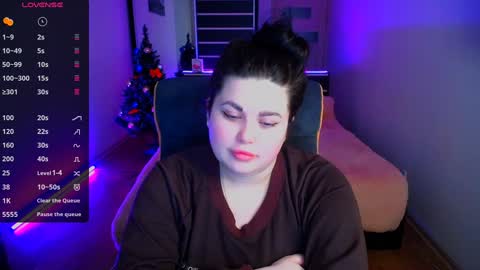 sophia__olsen online show from 20, 12, 2024