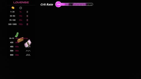 Sofia online show from 29, 3, 2026