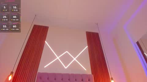 sophia_turneer online show from 6, 2, 2026