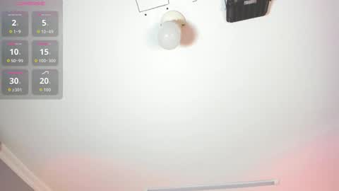 Snapshot of sophiabloss chatting on 5, 10, 2025 Sophie online show from 5, 10, 2025