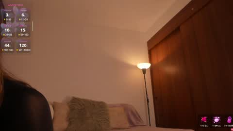 Snapshot of sophiaparker_ chatting on 12, 7, 2026 online show from 12, 7, 2026