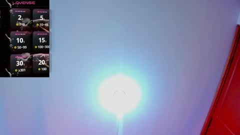 Sophie Sweet online show from 8, 1, 2026