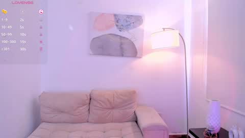 Snapshot of sophiebrownx_ chatting on 15, 1, 2025 Sophie online show from 15, 1, 2025