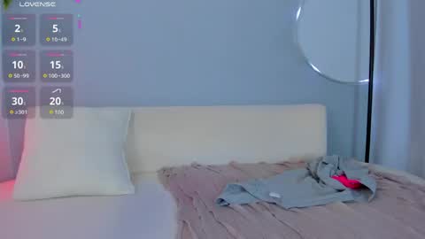 Snapshot of sophiee_s chatting on 8, 6, 2026 Sophie online show from 8, 6, 2026