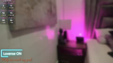 Sophie  online show from 13, 1, 2025