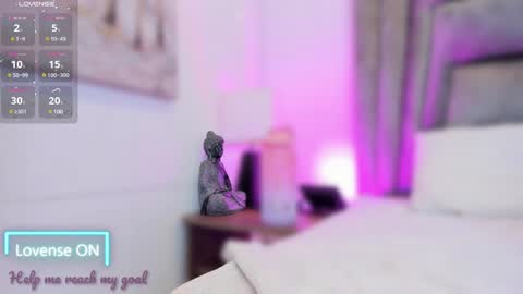 Sophie  online show from 18, 1, 2025