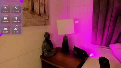 Sophie  online show from 23, 12, 2025