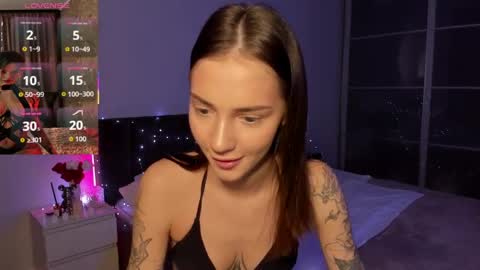 Snapshot of sophiewildcat chatting on 2, 4, 2026 sophiewildcat online show from 2, 4, 2026