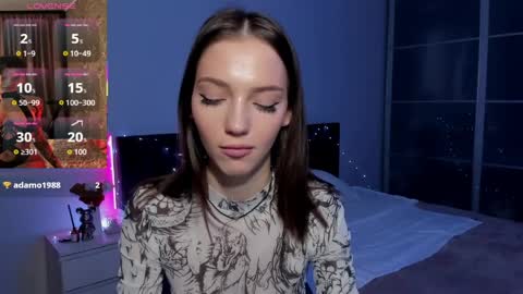 Snapshot of sophiewildcat chatting on 6, 4, 2026 sophiewildcat online show from 6, 4, 2026