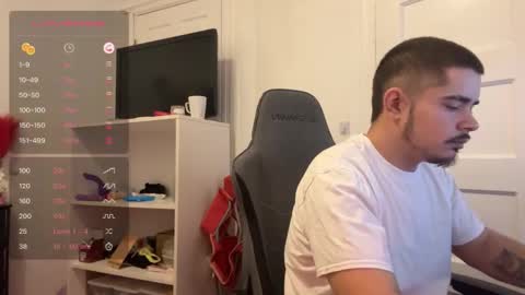 Snapshot of spanishcouple4255 chatting on 28, 11, 2025 spanishcouple4255 online show from 28, 11, 2025