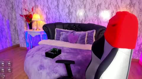 Snapshot of spicyamelia chatting on 22, 1, 2025 Amelia GTM-5 817 IG Spicychoco am online show from 22, 1, 2025