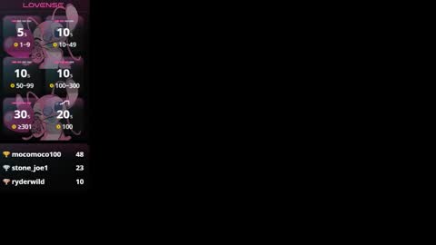 Veronica online show from 17, 3, 2026