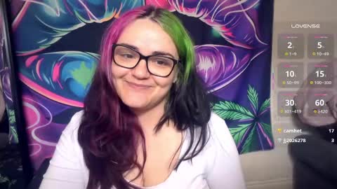 Snapshot of spicynice420 chatting on 5, 5, 2026 spicynice420 online show from 5, 5, 2026