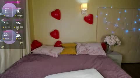 Stacy Mon Tue Wed Thu Fri Sun GMT GMT 3 1000am - 0400pm  online show from 18, 2, 2025