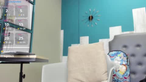 Snapshot of stanlycupper333 chatting on 2, 3, 2025 Stanly online show from 2, 3, 2025