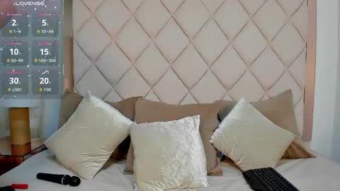 Snapshot of stefanyruizz chatting on 19, 5, 2026 Stefany online show from 19, 5, 2026