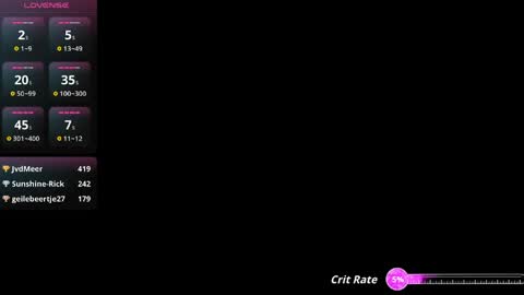 Snapshot of stellaflowerpower chatting on 31, 5, 2026 StellaFlowerPower online show from 31, 5, 2026