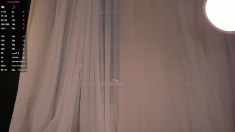 Risha online show from 1, 11, 2025