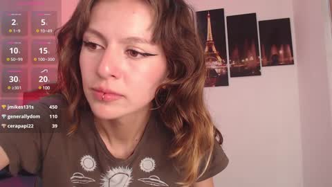 Snapshot of sunshine_gh1 chatting on 29, 1, 2025 Sunshine online show from 29, 1, 2025