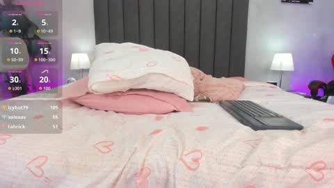 Snapshot of sven_basquiat chatting on 22, 3, 2026 Sven online show from 22, 3, 2026