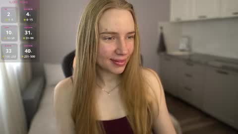 Snapshot of sweet__michelle chatting on 10, 6, 2026 Michelle online show from 10, 6, 2026